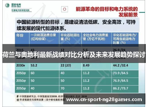 荷兰与奥地利最新战绩对比分析及未来发展趋势探讨
