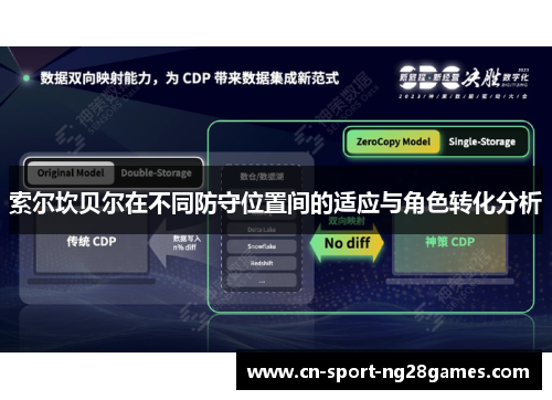 索尔坎贝尔在不同防守位置间的适应与角色转化分析 索尔坎贝尔在不同防守位置间的适应与角色转化分析