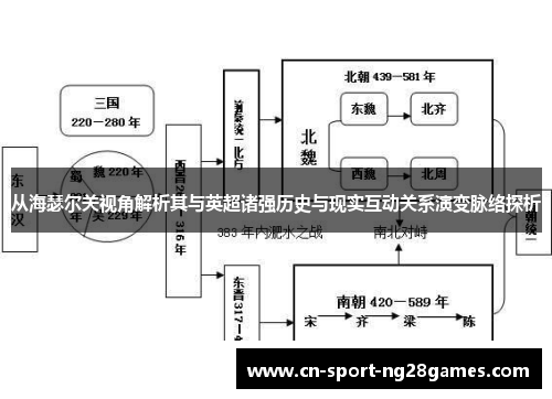 从海瑟尔关视角解析其与英超诸强历史与现实互动关系演变脉络探析