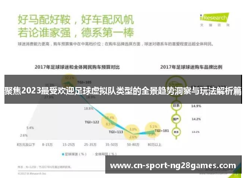 聚焦2023最受欢迎足球虚拟队类型的全景趋势洞察与玩法解析篇 聚焦2023最受欢迎足球虚拟队类型的全景趋势洞察与玩法解析篇