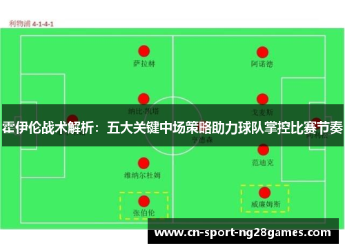 霍伊伦战术解析：五大关键中场策略助力球队掌控比赛节奏