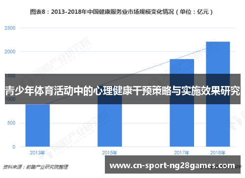 青少年体育活动中的心理健康干预策略与实施效果研究