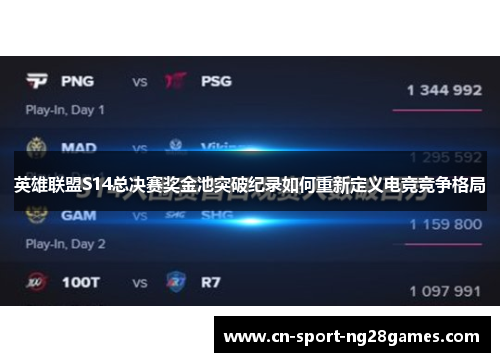 英雄联盟S14总决赛奖金池突破纪录如何重新定义电竞竞争格局