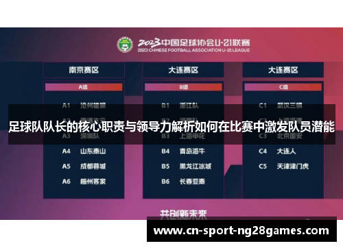 足球队队长的核心职责与领导力解析如何在比赛中激发队员潜能