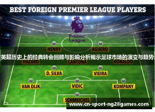 英超历史上的经典转会回顾与影响分析揭示足球市场的演变与趋势