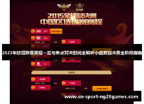 2023年欧冠联赛赛程一览与焦点对决时间全解析小组赛到决赛全阶段指南 2023年欧冠联赛赛程一览与焦点对决时间全解析小组赛到决赛全阶段指南