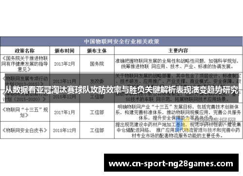 从数据看亚冠淘汰赛球队攻防效率与胜负关键解析表现演变趋势研究 从数据看亚冠淘汰赛球队攻防效率与胜负关键解析表现演变趋势研究
