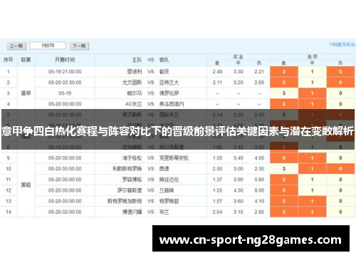意甲争四白热化赛程与阵容对比下的晋级前景评估关键因素与潜在变数解析 意甲争四白热化赛程与阵容对比下的晋级前景评估关键因素与潜在变数解析
