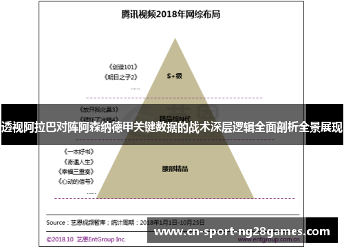 透视阿拉巴对阵阿森纳德甲关键数据的战术深层逻辑全面剖析全景展现