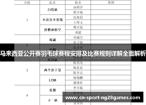 马来西亚公开赛羽毛球赛程安排及比赛规则详解全面解析