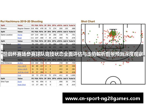 世俱杯赛场参赛球队竞技状态全面评估与走势解析前景预测深度观察